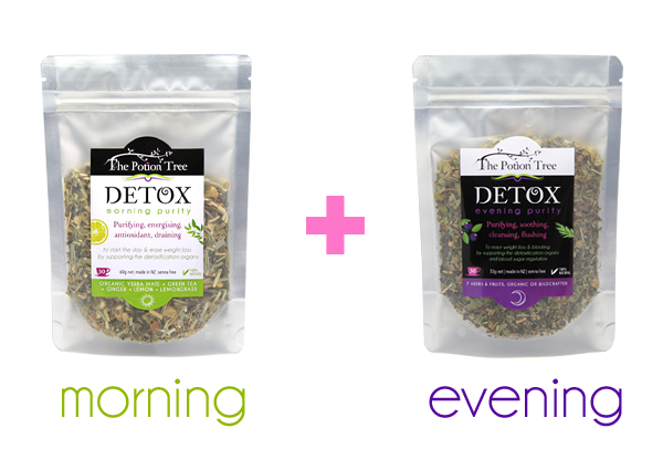 detox tea nz science benefits weight loss cholesterol blood sugar level metabolism green tea senna free the potion tree